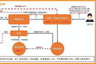 压制争冠对手！皇马4-0赫罗纳全场数据：射门16-5，射正5-0